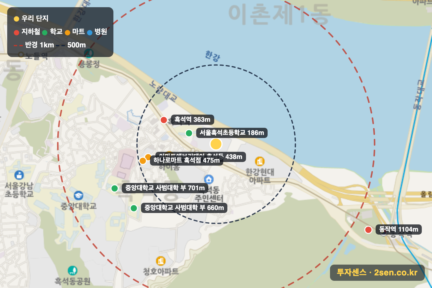 명수대현대 반경 1km 입지 지도(지하철·학교·마트)