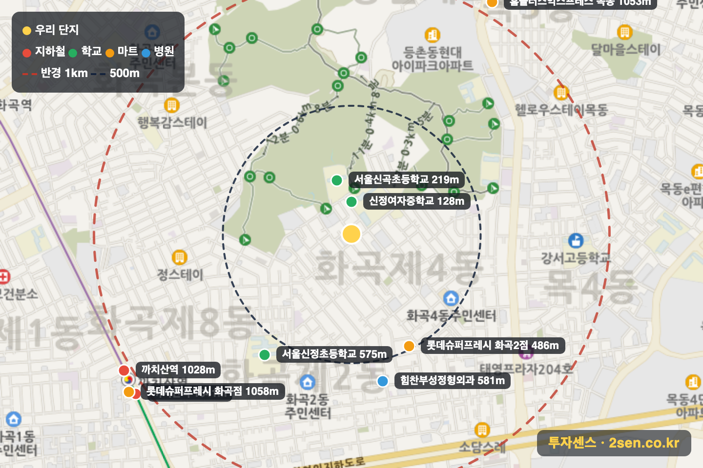 명지해드는터 반경 1km 입지 지도(지하철·학교·마트)