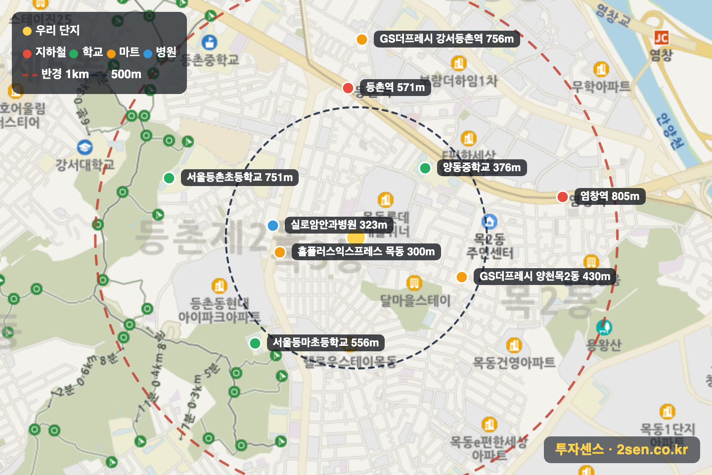목동롯데캐슬마에스트로 반경 1km 입지 지도(지하철·학교·마트)