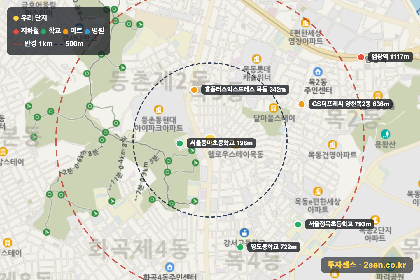 목동성원 반경 1km 입지 지도(지하철·학교·마트)