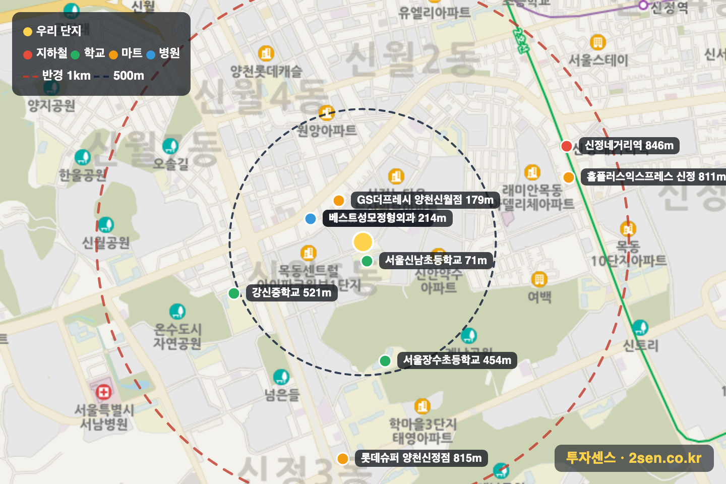 목동센트럴아이파크위브4단지 반경 1km 입지 지도(지하철·학교·마트)