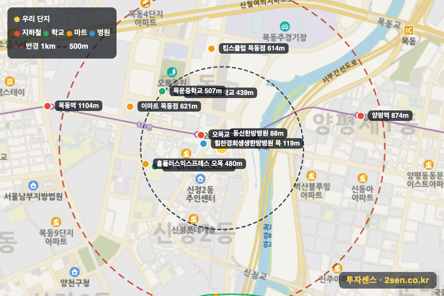 목동센트럴푸르지오 반경 1km 입지 지도(지하철·학교·마트)