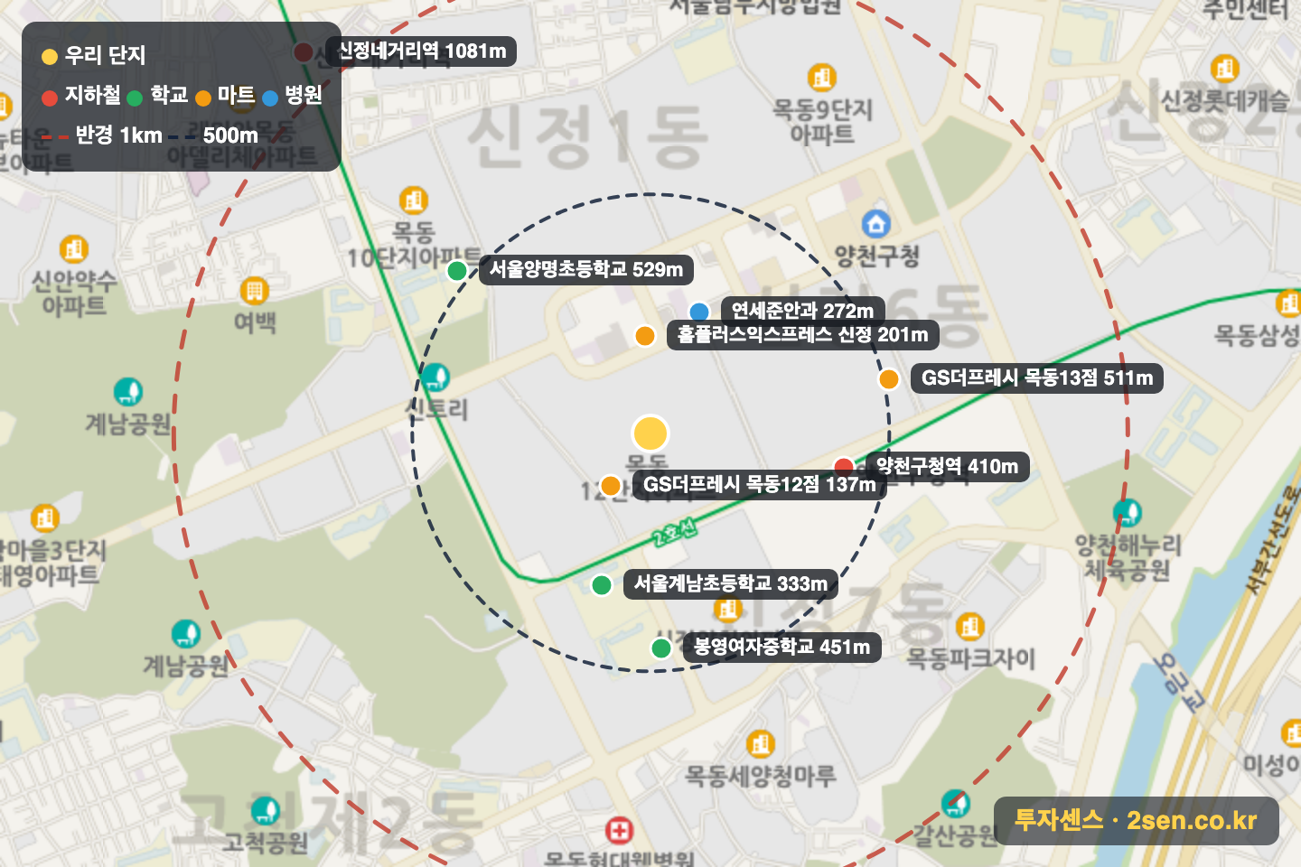 목동신시가지12 반경 1km 입지 지도(지하철·학교·마트)
