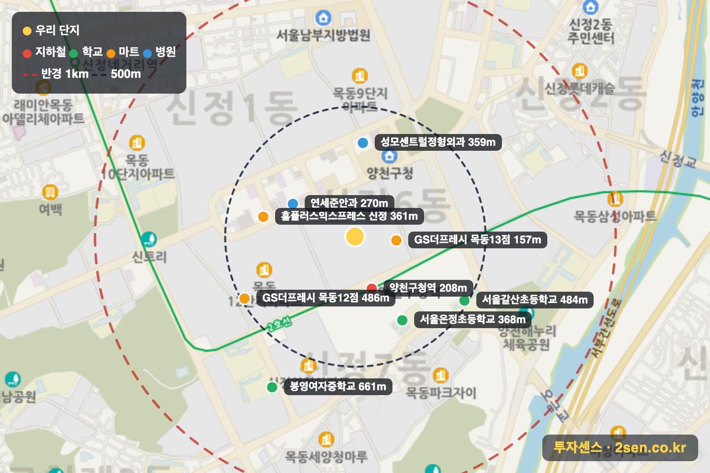 목동신시가지13 반경 1km 입지 지도(지하철·학교·마트)