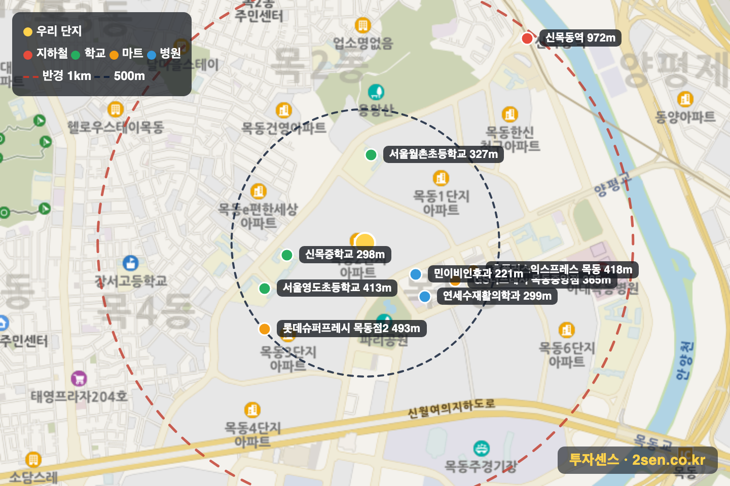 목동신시가지2 반경 1km 입지 지도(지하철·학교·마트)