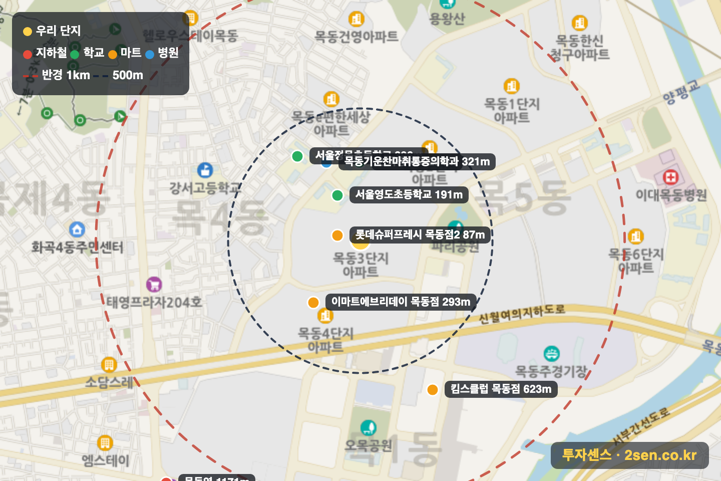 목동신시가지3 반경 1km 입지 지도(지하철·학교·마트)