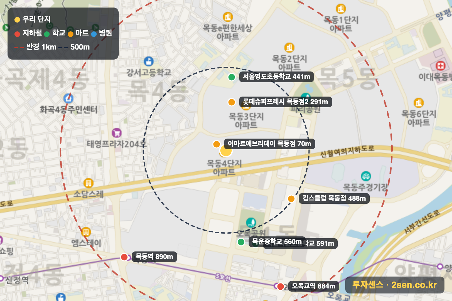 목동신시가지4 반경 1km 입지 지도(지하철·학교·마트)
