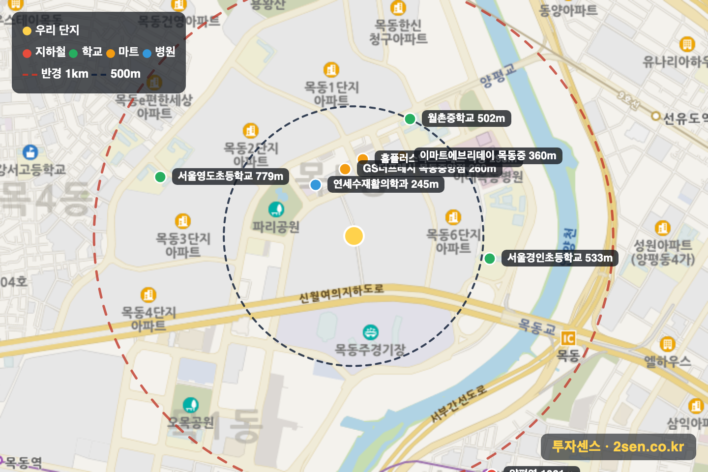 목동신시가지5 반경 1km 입지 지도(지하철·학교·마트)