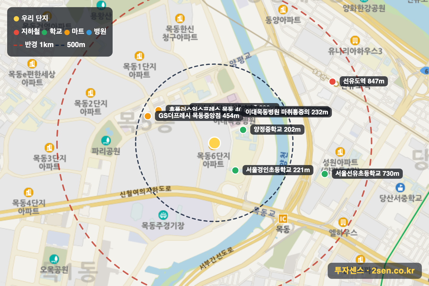 목동신시가지6 반경 1km 입지 지도(지하철·학교·마트)