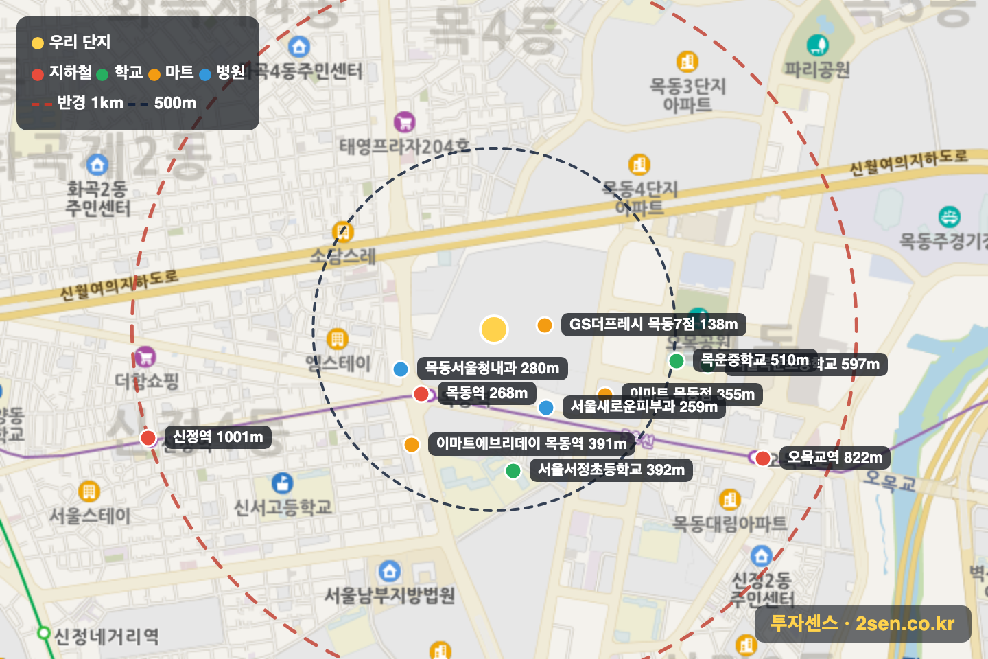 목동신시가지7 반경 1km 입지 지도(지하철·학교·마트)