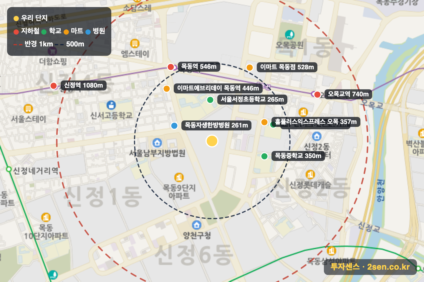 목동신시가지8 반경 1km 입지 지도(지하철·학교·마트)