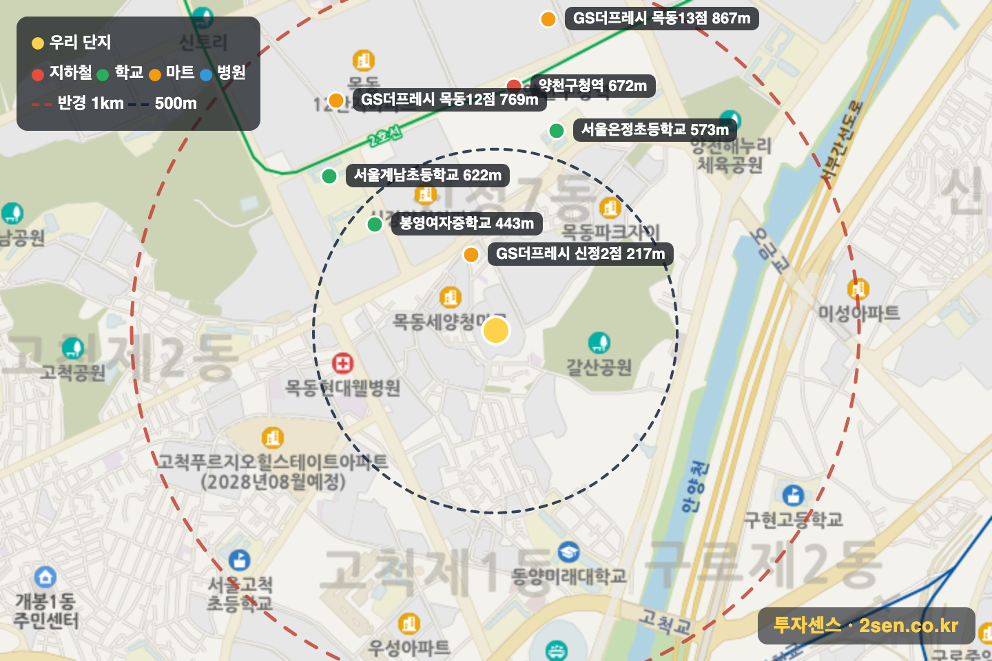 목동우성2 반경 1km 입지 지도(지하철·학교·마트)