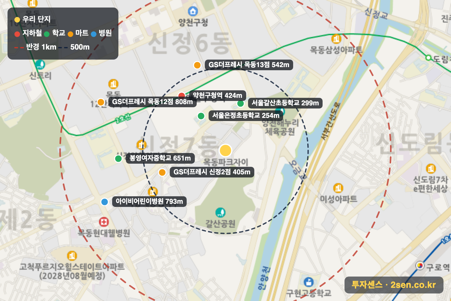 목동파크자이(101동~108동) 반경 1km 입지 지도(지하철·학교·마트)