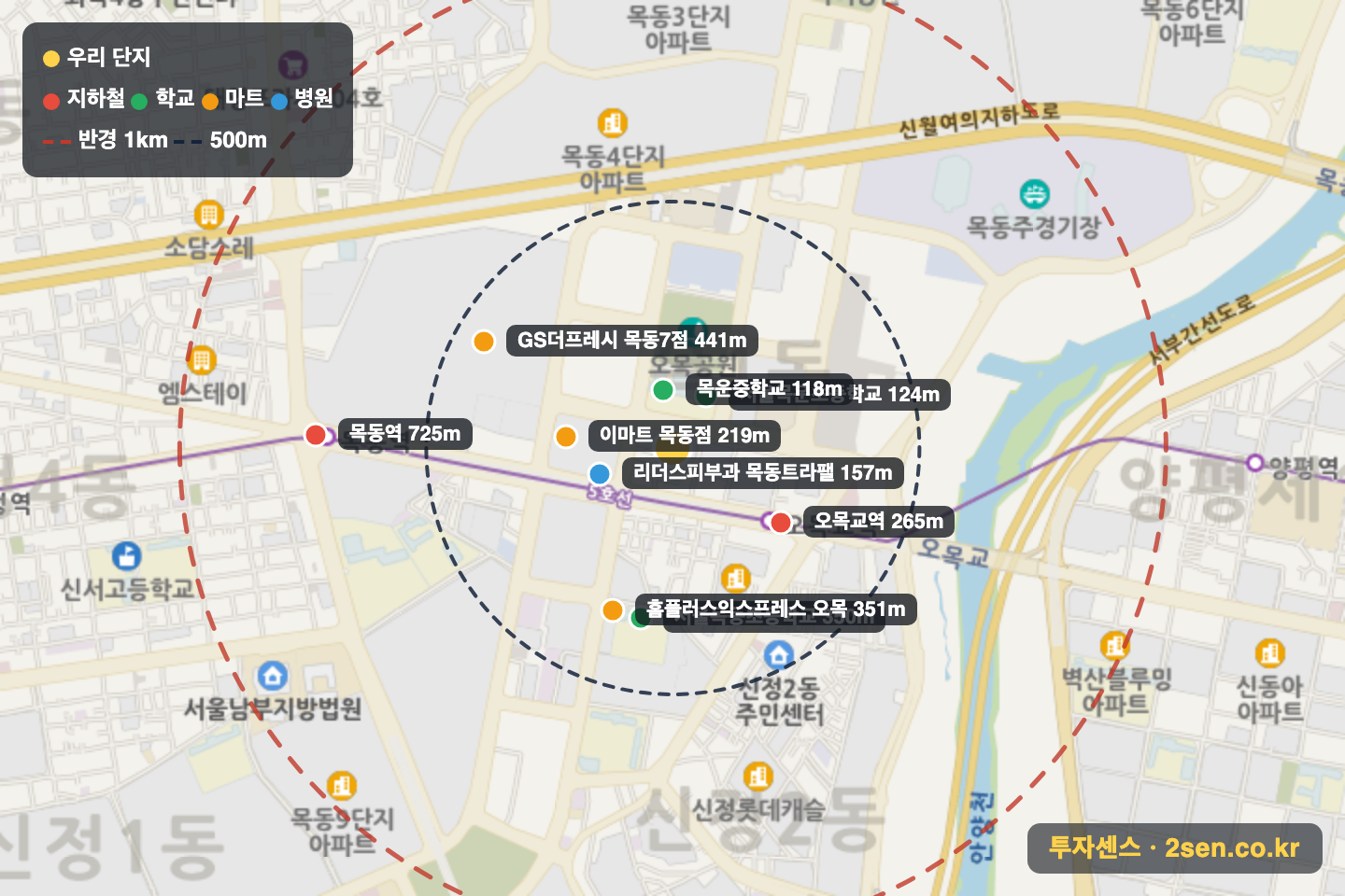 목동현대1 반경 1km 입지 지도(지하철·학교·마트)