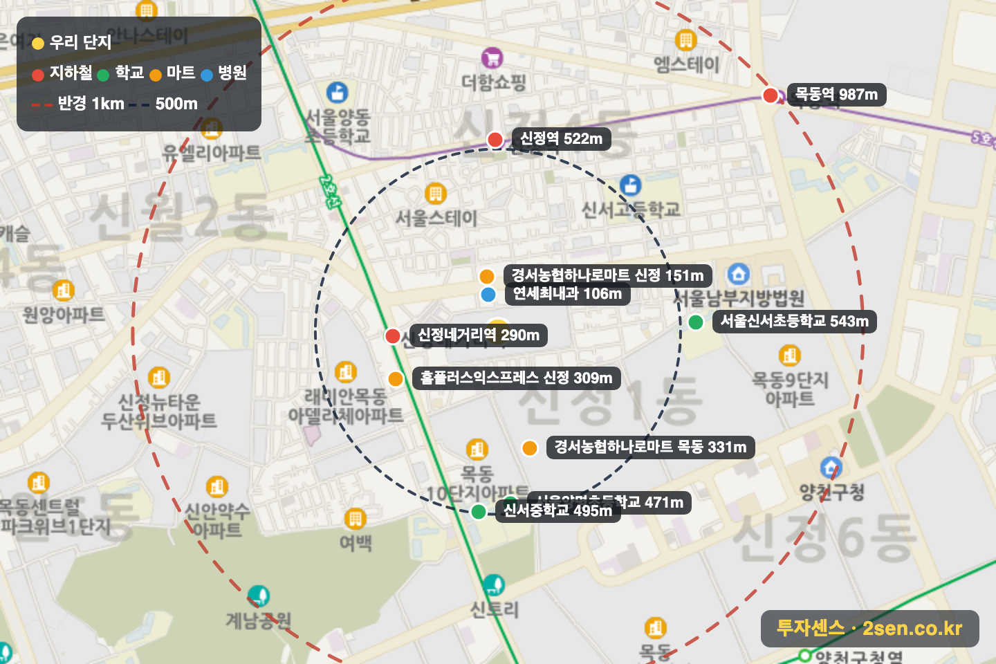 목동힐스테이트 반경 1km 입지 지도(지하철·학교·마트)