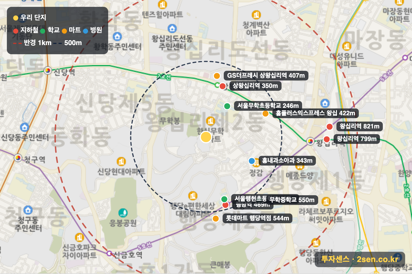 무학현대 반경 1km 입지 지도(지하철·학교·마트)