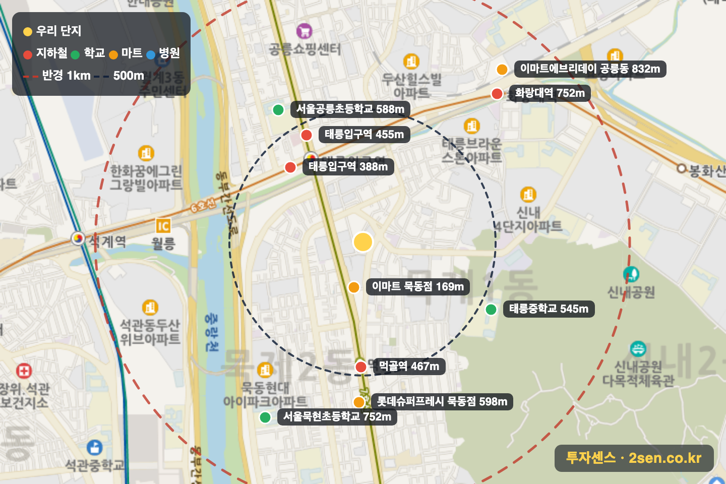 묵동자이(1단지) 반경 1km 입지 지도(지하철·학교·마트)