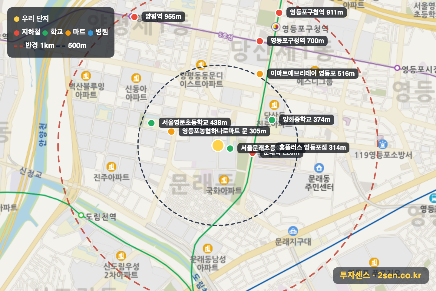 문래건영 반경 1km 입지 지도(지하철·학교·마트)
