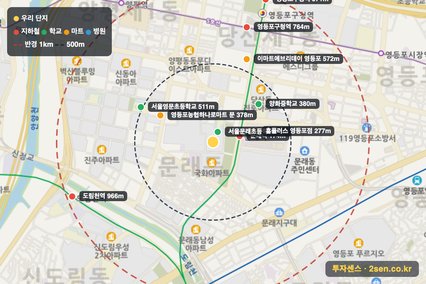 문래공원한신 반경 1km 입지 지도(지하철·학교·마트)
