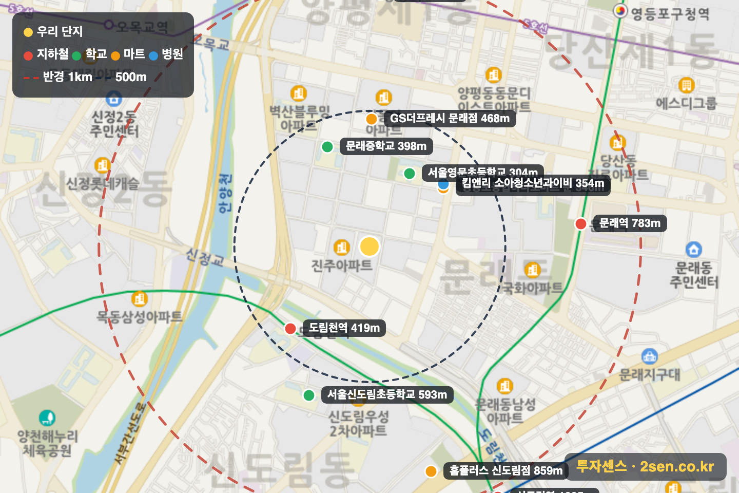 문래두산위브 반경 1km 입지 지도(지하철·학교·마트)