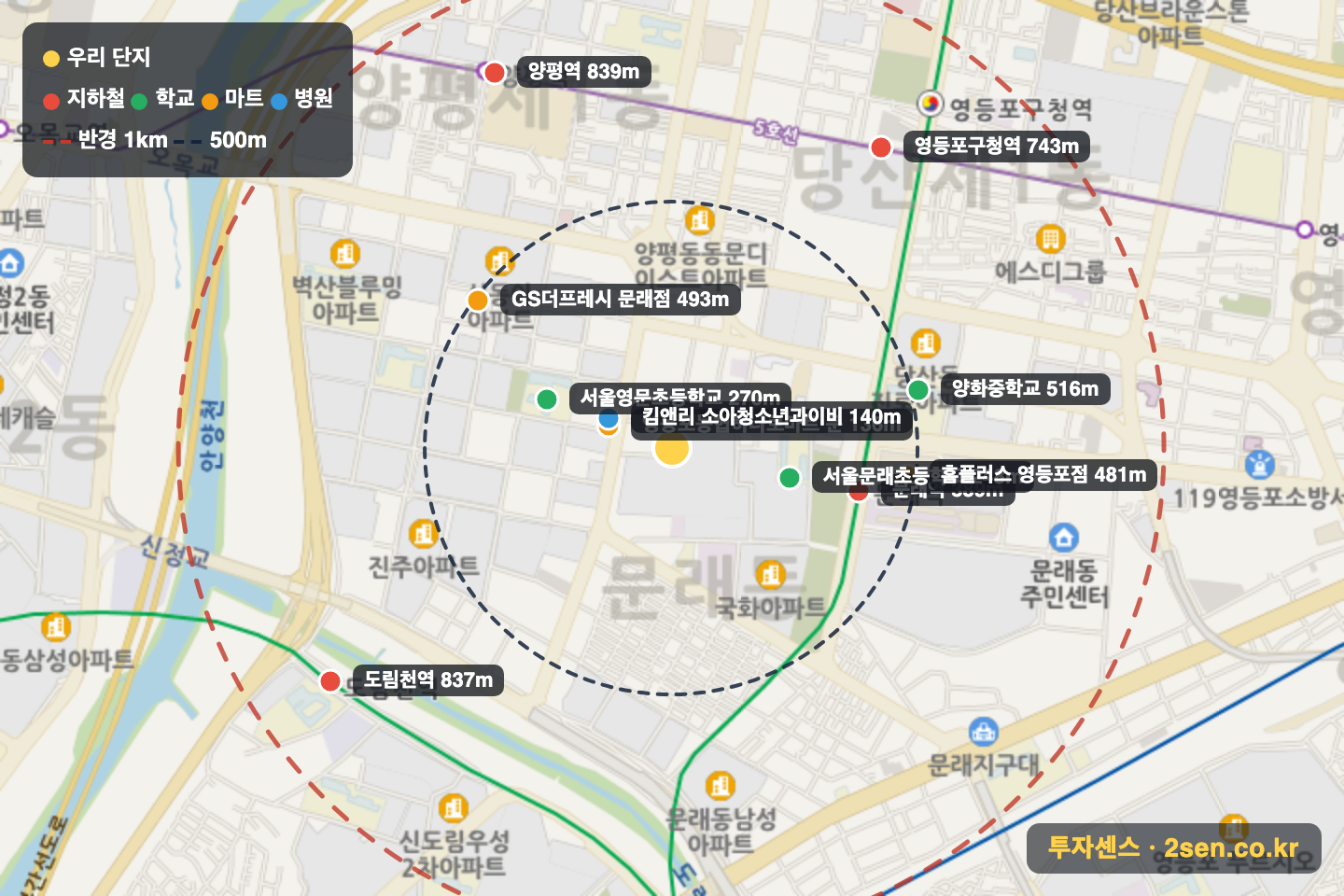 문래힐스테이트 반경 1km 입지 지도(지하철·학교·마트)