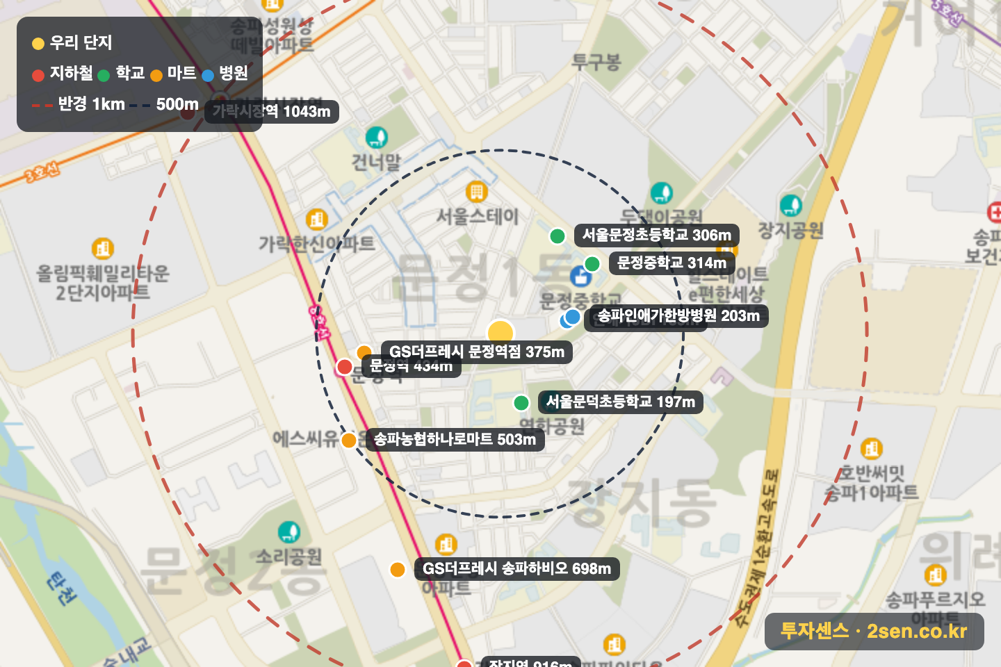 문정대우푸르지오2차 반경 1km 입지 지도(지하철·학교·마트)