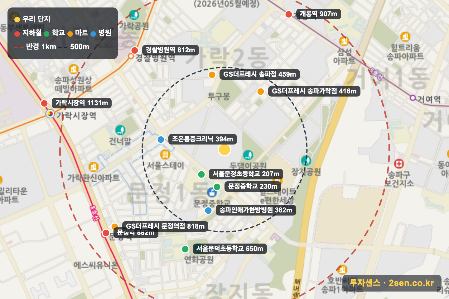 문정래미안 반경 1km 입지 지도(지하철·학교·마트)