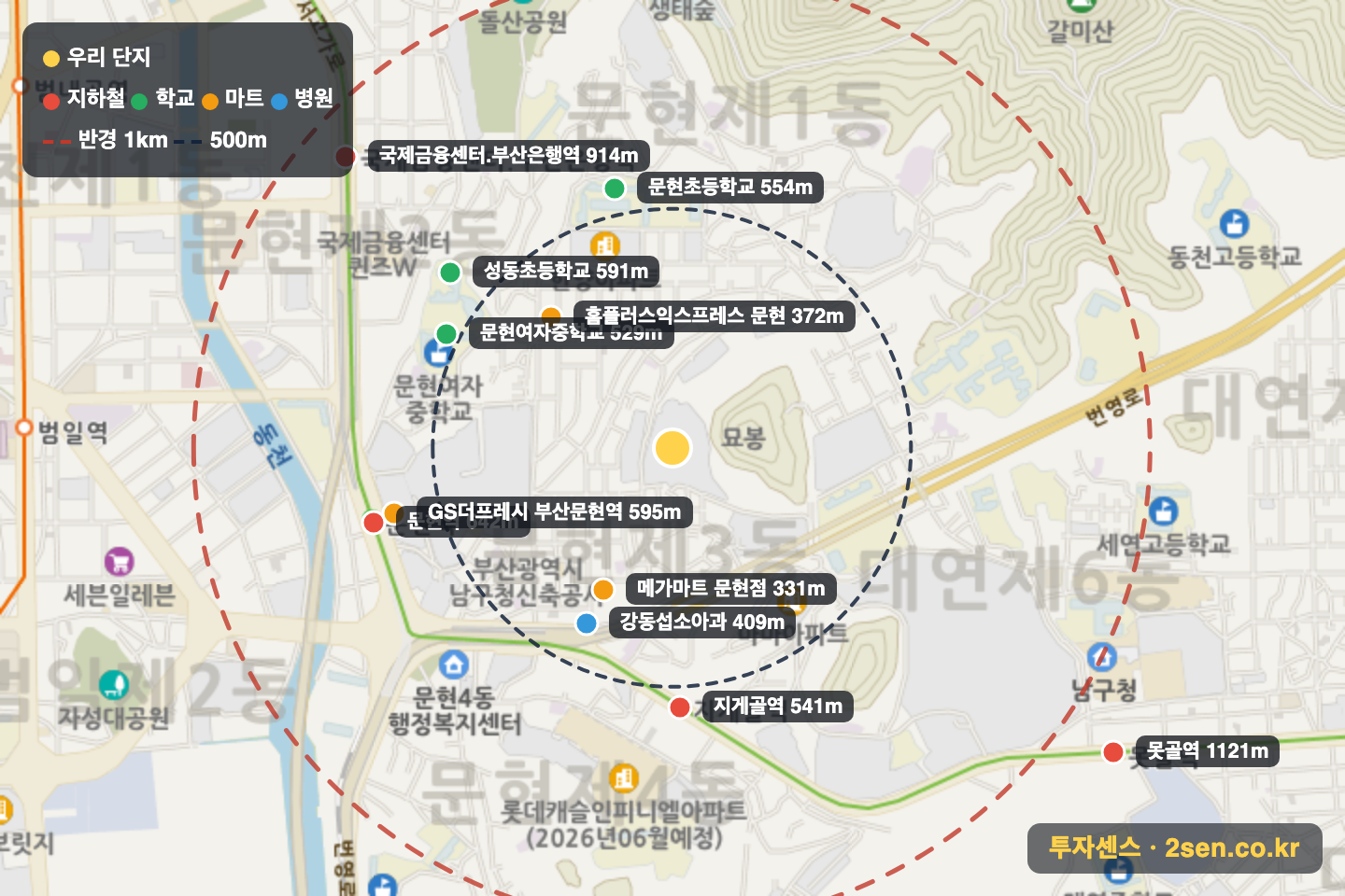 문현경동리인아파트 반경 1km 입지 지도(지하철·학교·마트)