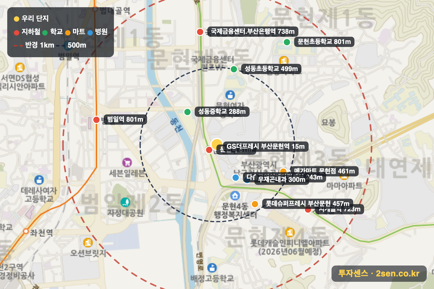 문현삼성힐타워 반경 1km 입지 지도(지하철·학교·마트)