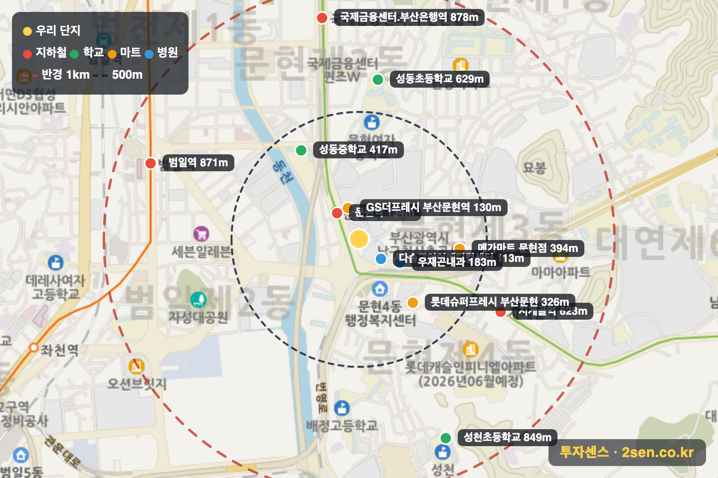 문현이안 반경 1km 입지 지도(지하철·학교·마트)