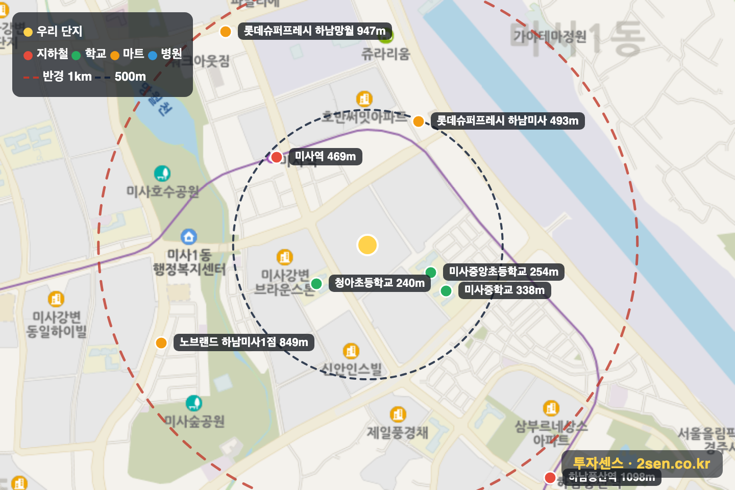 미사강변 골든 센트로 반경 1km 입지 지도(지하철·학교·마트)