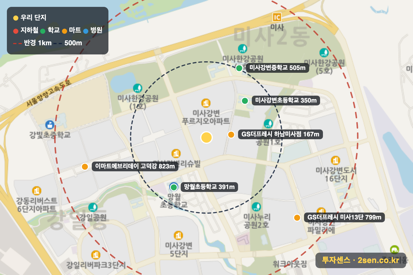 미사강변 센트리버 반경 1km 입지 지도(지하철·학교·마트)