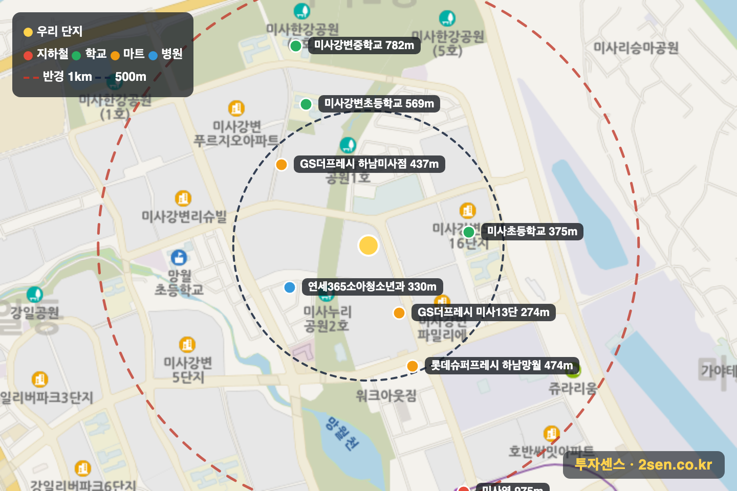 미사강변 파크뷰 반경 1km 입지 지도(지하철·학교·마트)
