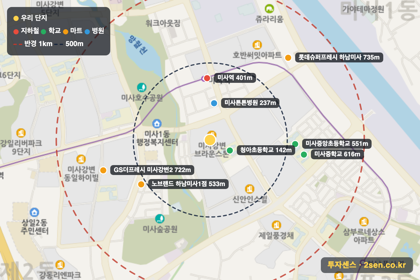 미사강변브라운스톤엔에이치에프 반경 1km 입지 지도(지하철·학교·마트)