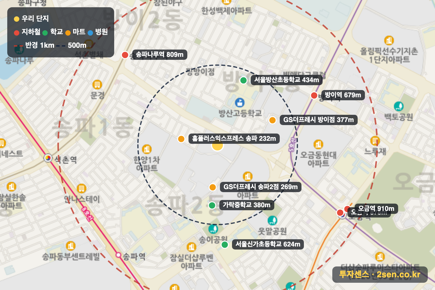 미성맨션 반경 1km 입지 지도(지하철·학교·마트)