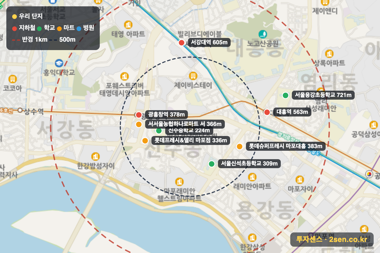 밤섬경남아너스빌 반경 1km 입지 지도(지하철·학교·마트)