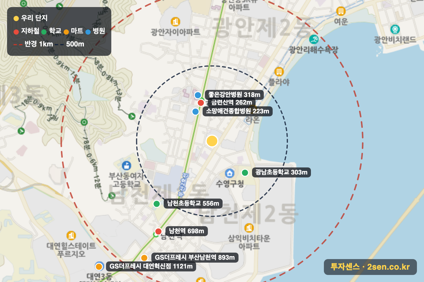 백산 반경 1km 입지 지도(지하철·학교·마트)