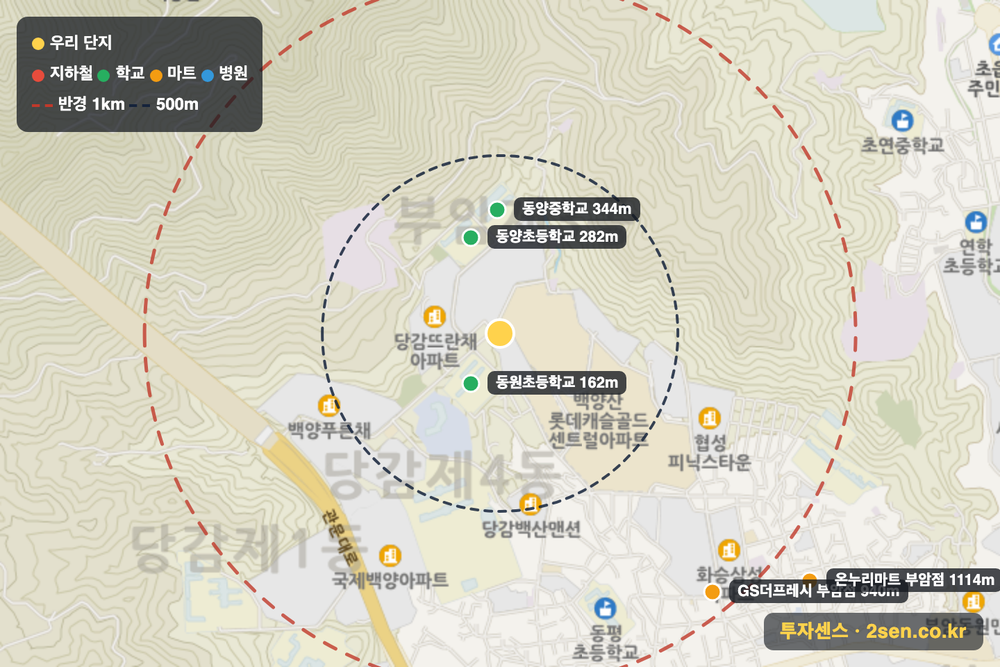 백양산월드메르디앙 반경 1km 입지 지도(지하철·학교·마트)