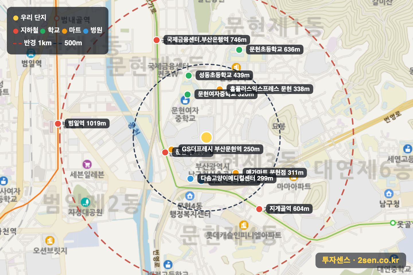베스티움 반경 1km 입지 지도(지하철·학교·마트)
