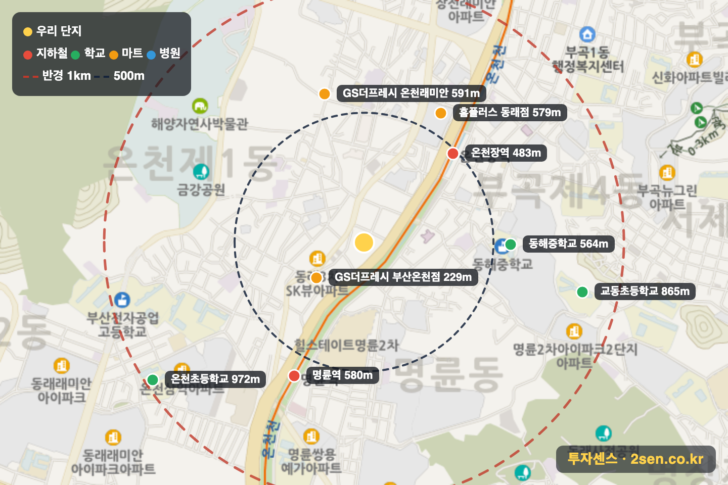 벽산아스타 반경 1km 입지 지도(지하철·학교·마트)