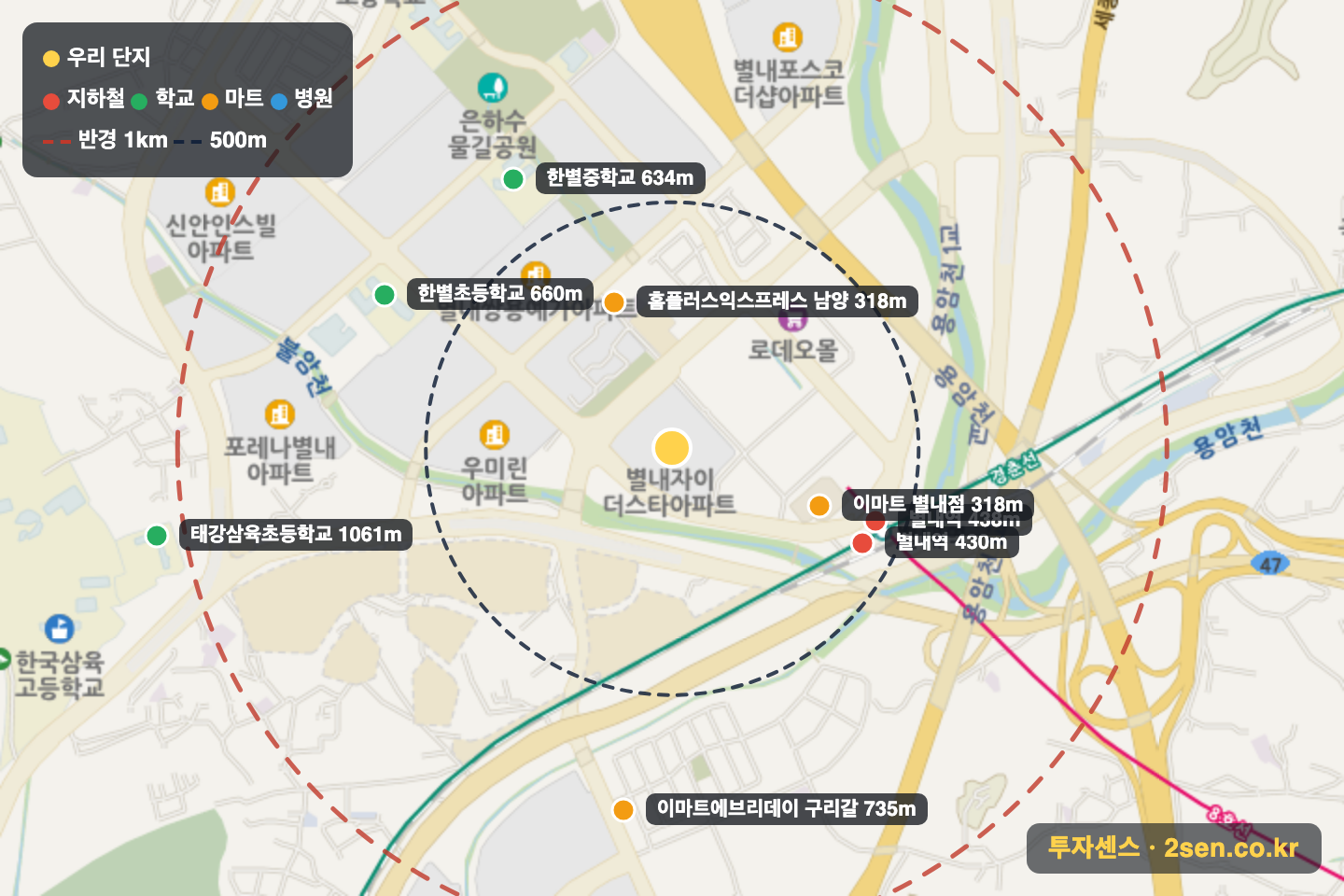 별내자이더스타 반경 1km 입지 지도(지하철·학교·마트)