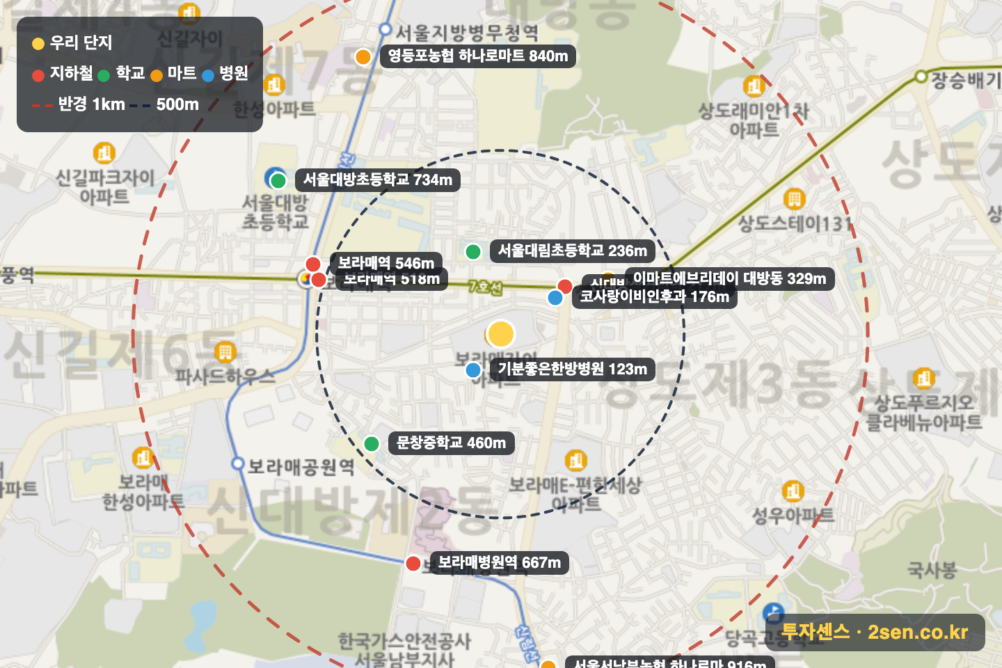 보라매자이더포레스트 반경 1km 입지 지도(지하철·학교·마트)