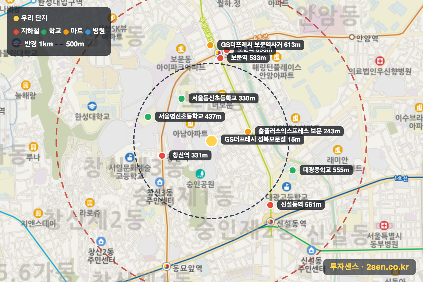 보문파크뷰자이 반경 1km 입지 지도(지하철·학교·마트)