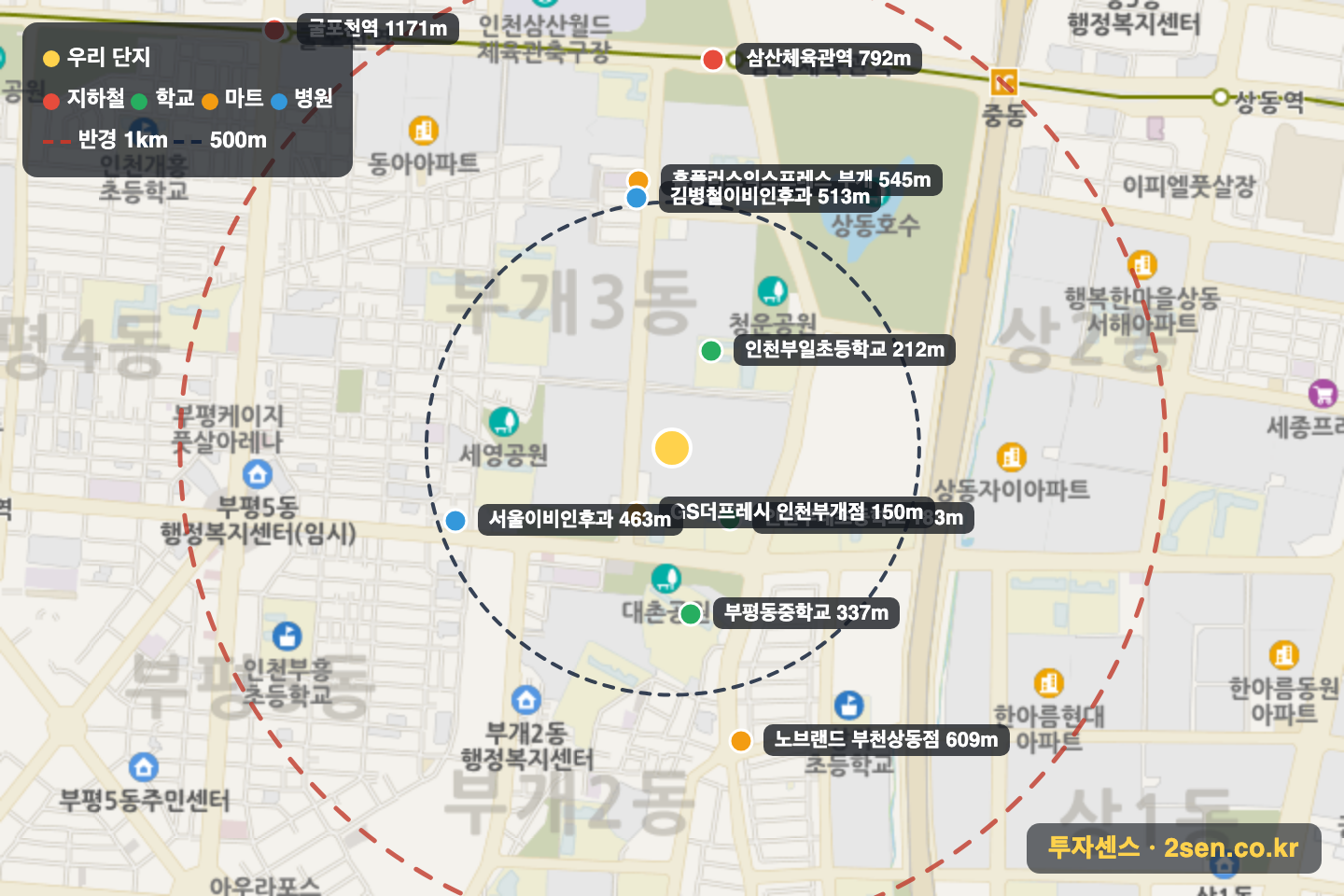 부개주공6 반경 1km 입지 지도(지하철·학교·마트)