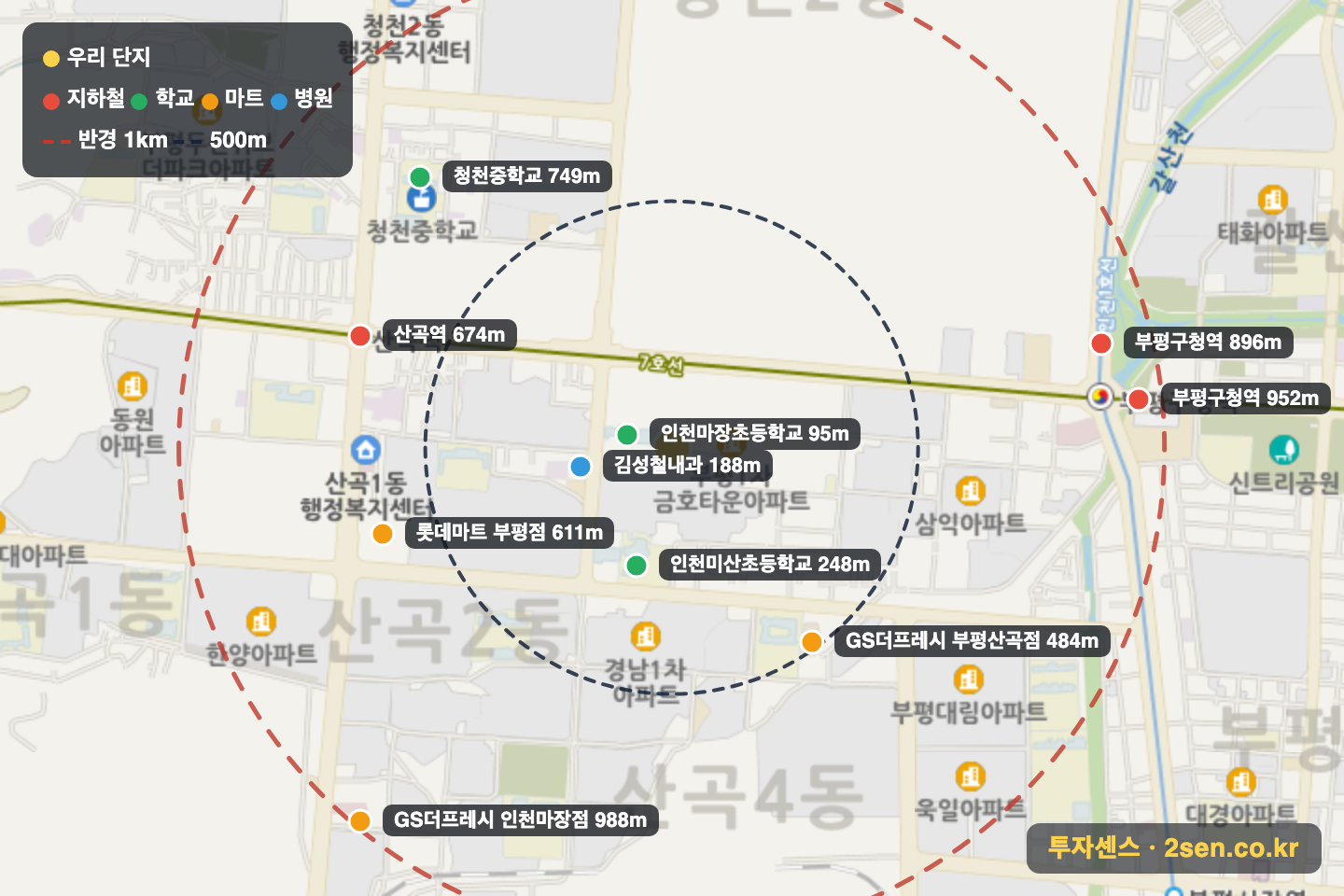 부평1,2차금호타운 반경 1km 입지 지도(지하철·학교·마트)
