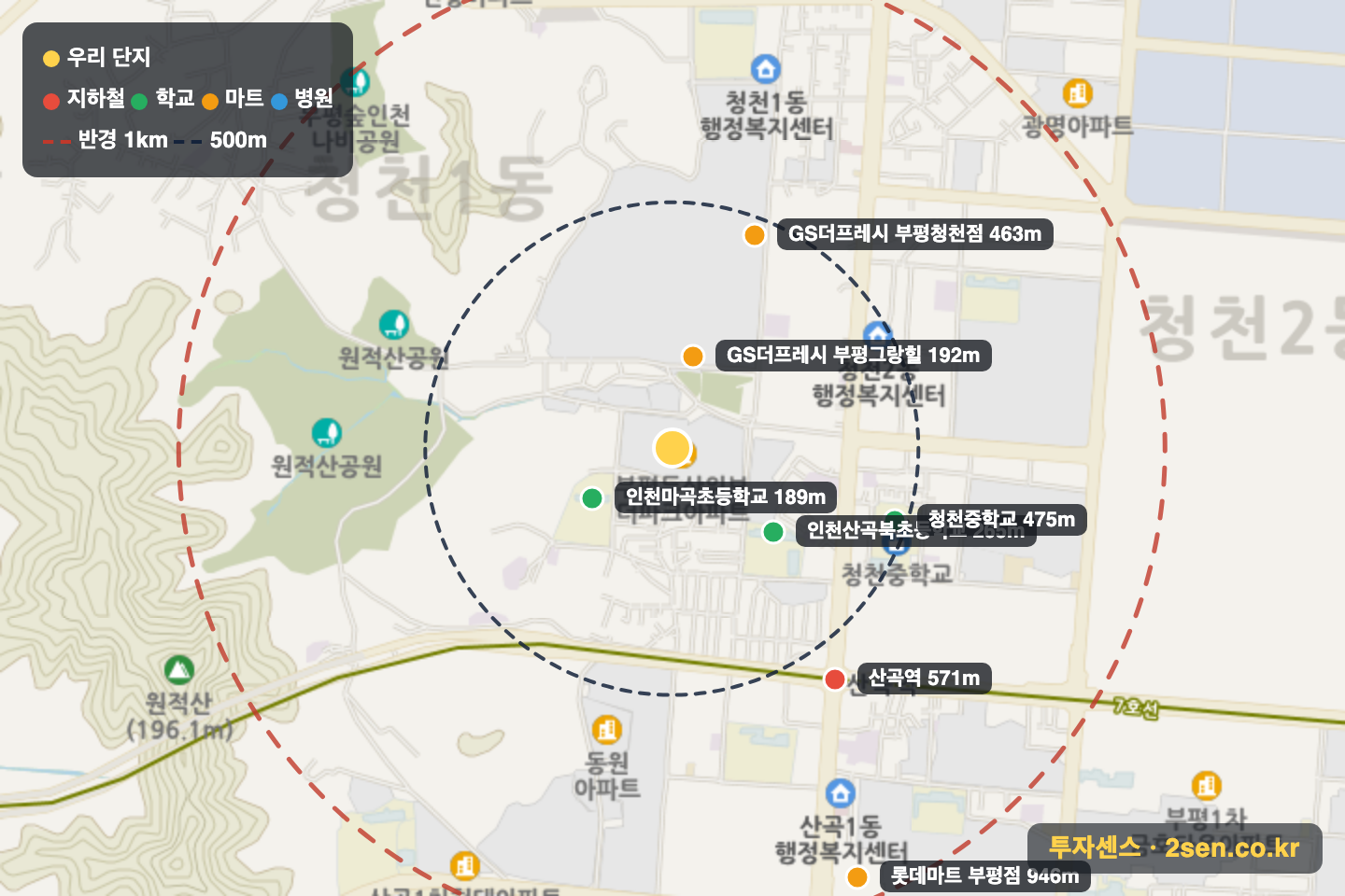 부평두산위브더파크 반경 1km 입지 지도(지하철·학교·마트)