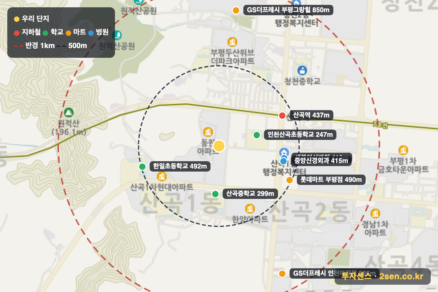 부평신일해피트리더루츠 반경 1km 입지 지도(지하철·학교·마트)
