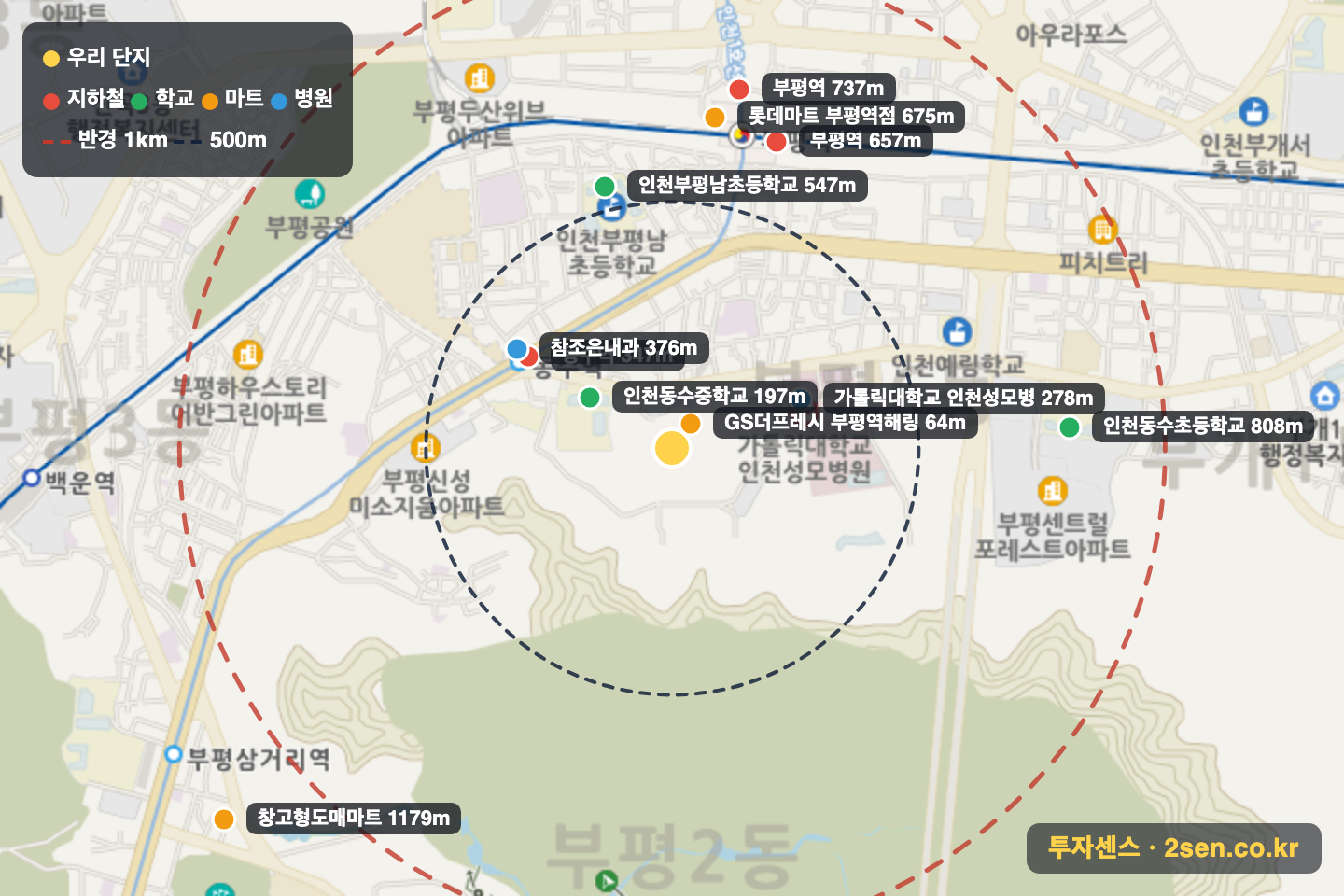 부평역해링턴플레이스 반경 1km 입지 지도(지하철·학교·마트)