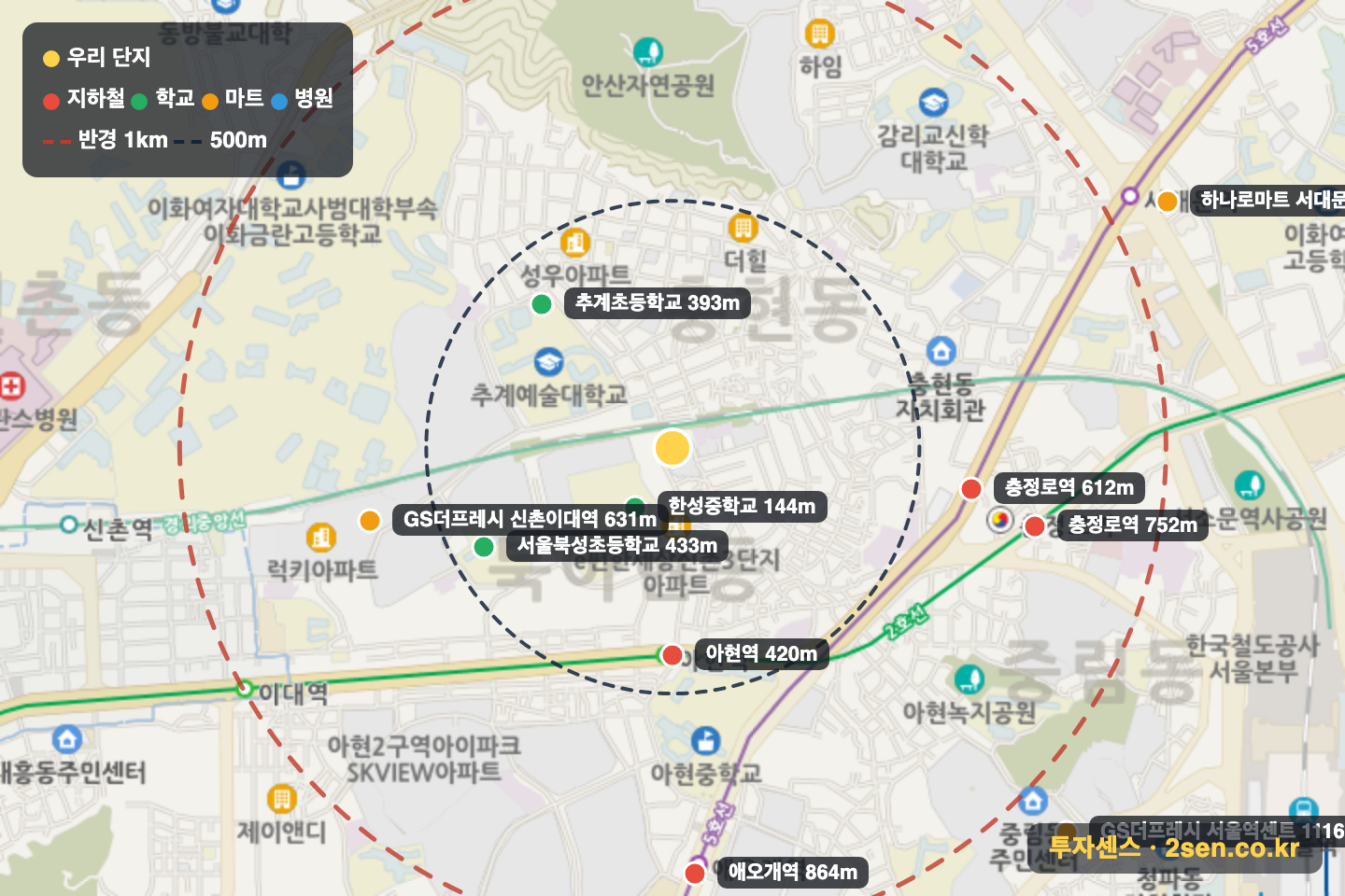 북아현경남 반경 1km 입지 지도(지하철·학교·마트)