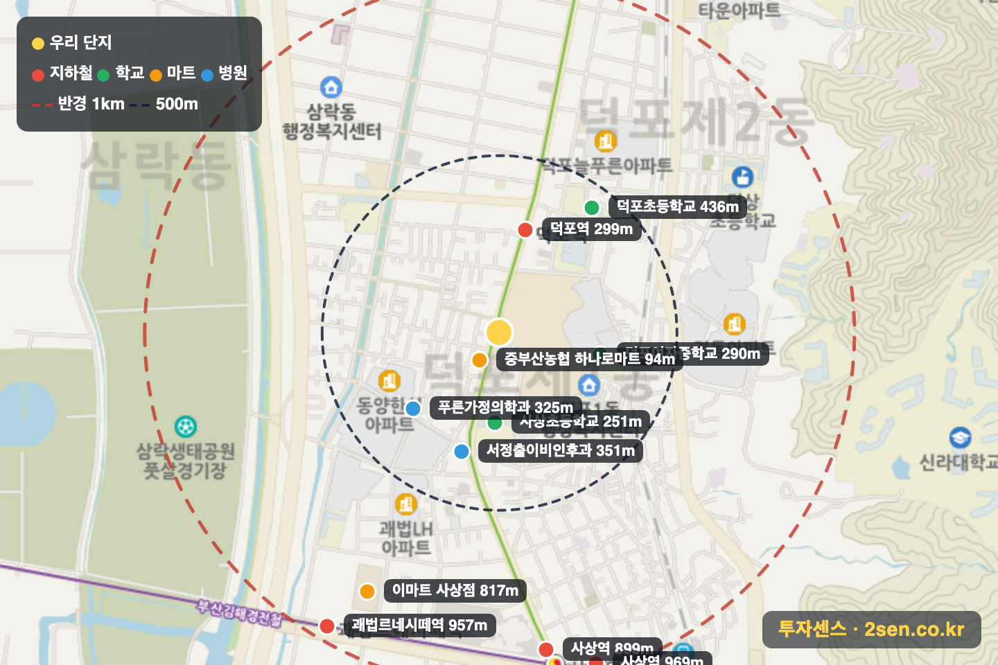 사상중흥에스-클래스그랜드센트럴 반경 1km 입지 지도(지하철·학교·마트)